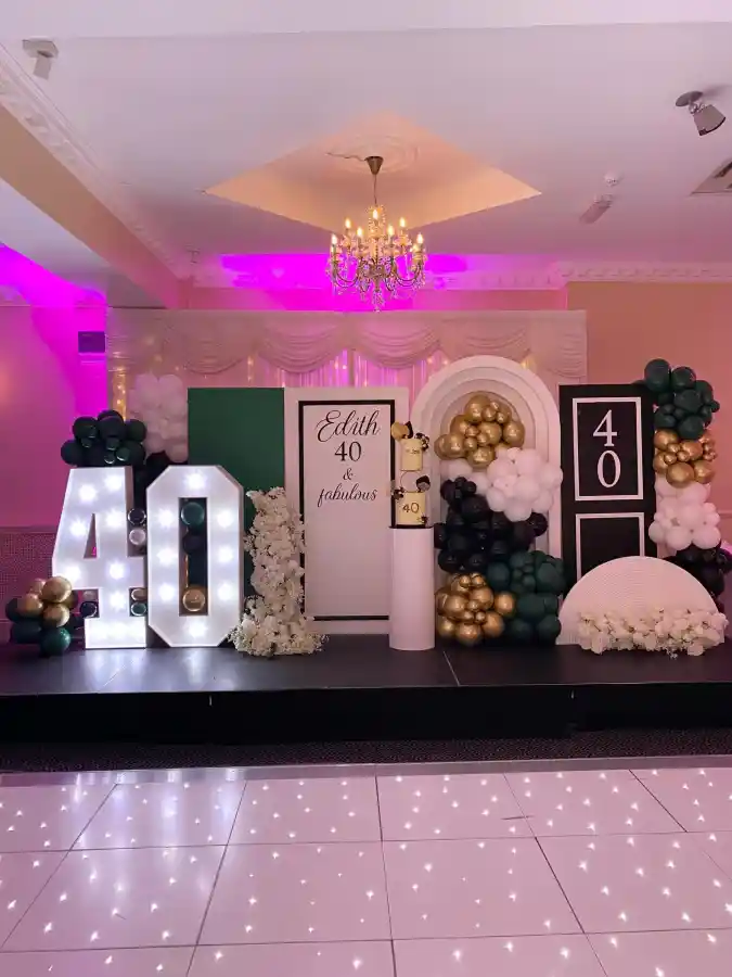 Fabulous at Forty Showcase